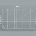 Comparar tarjetas gráficas según tu uso: métricas clave útiles