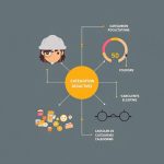 Interpretar mensajes de error en sistemas operativos: causas típicas