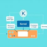 Kernel del sistema operativo: definición clara e impacto real